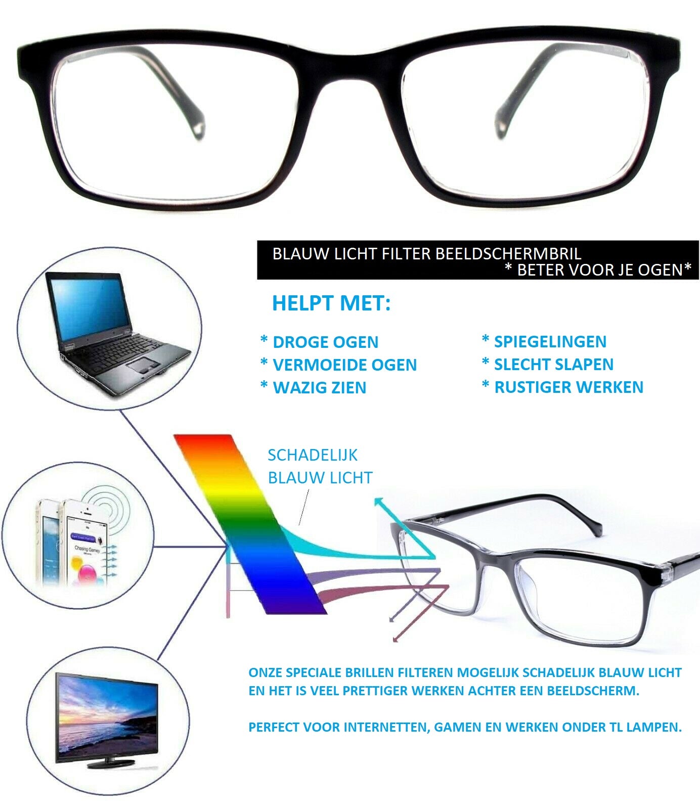 Computerbril Met Blauw Licht Filter  | Minder Hoofdpijn & Betere Slaap